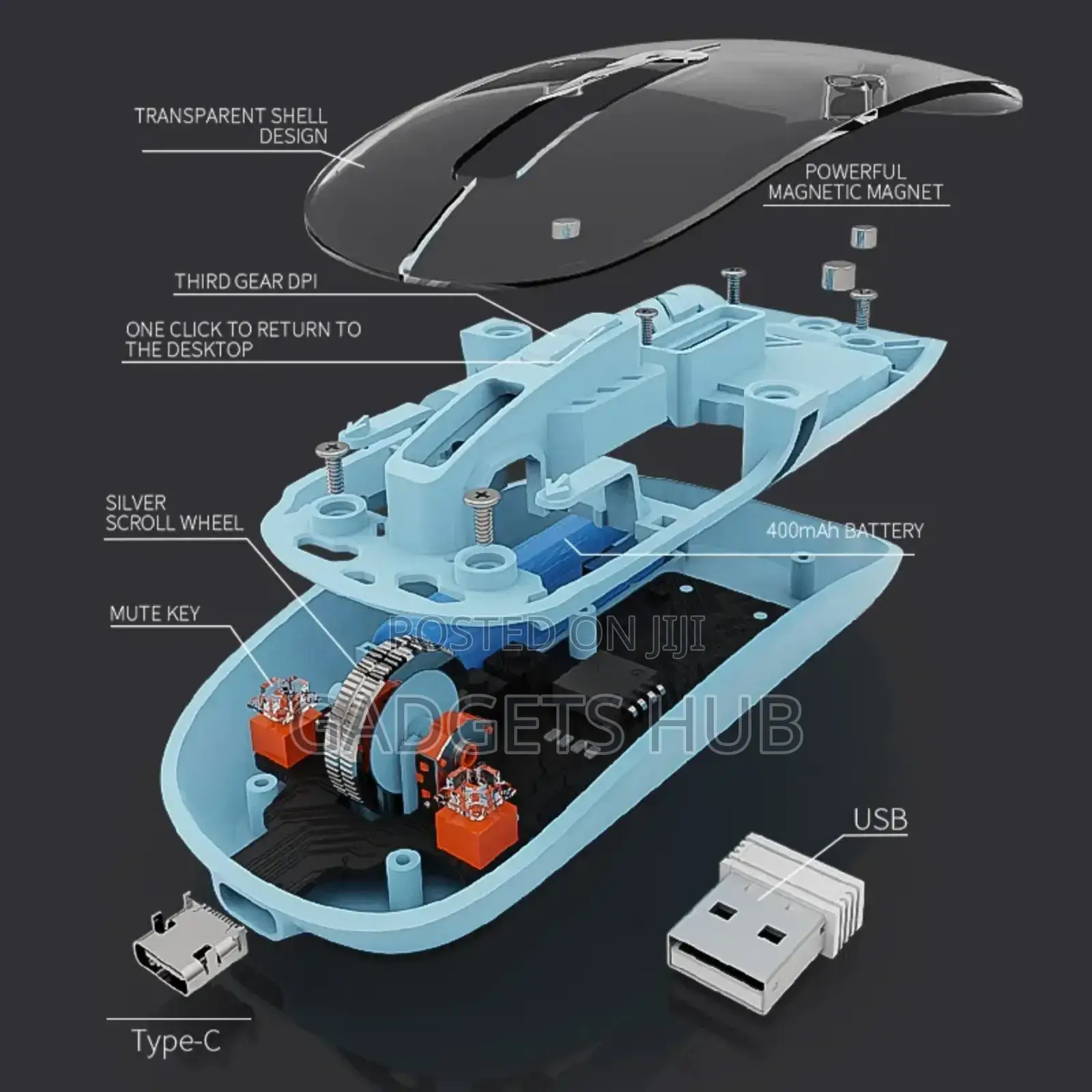 Transparent Mouse and Pad Wireless