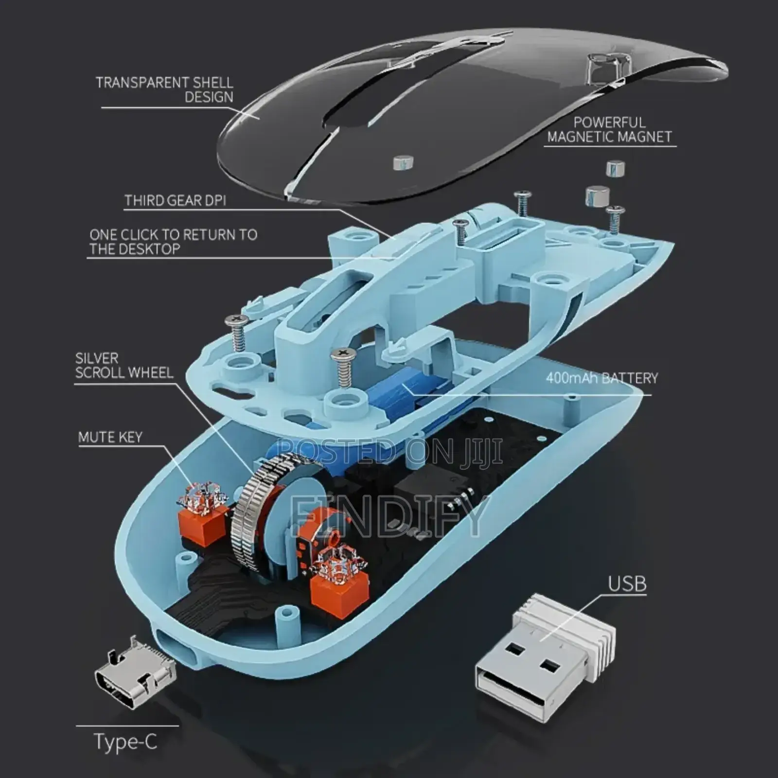 Transparent Mouse and Pad Wireless
