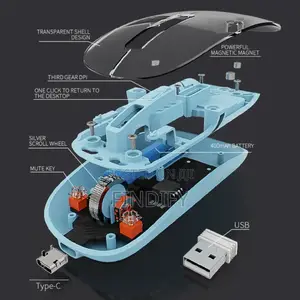 Transparent Mouse and Pad Wireless