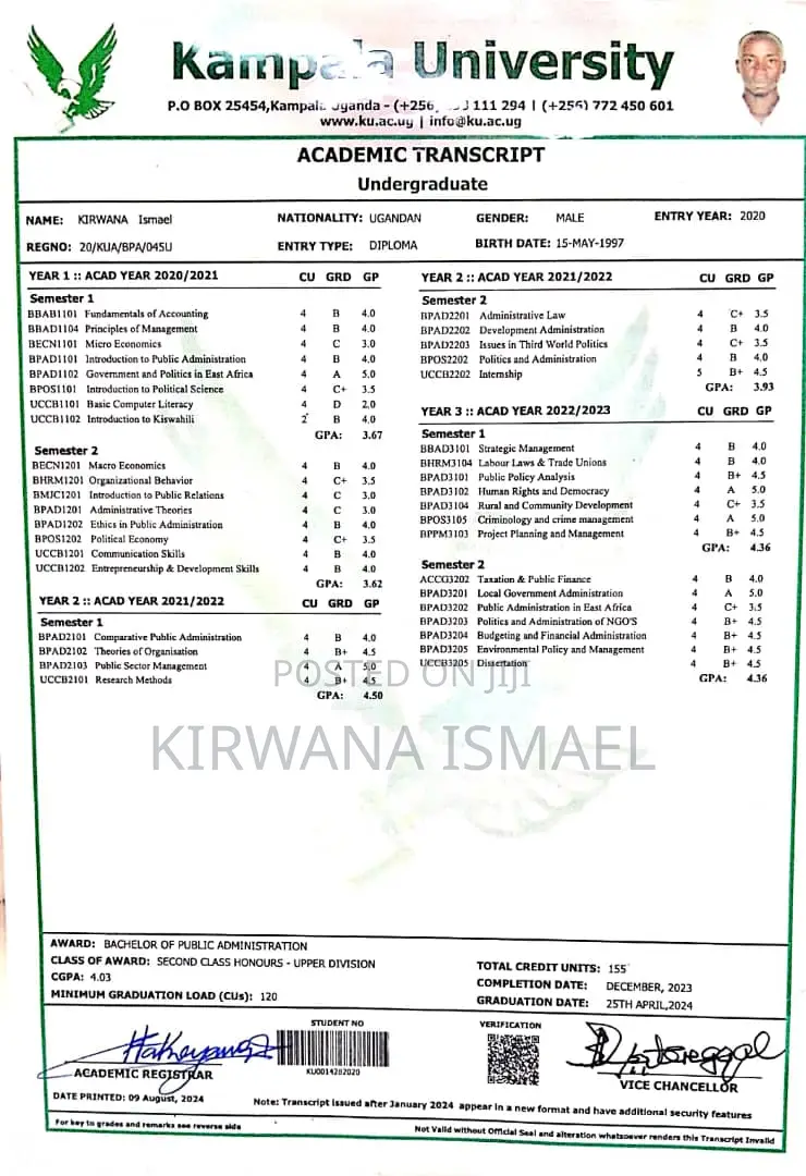 Mr Kirwana Ismael