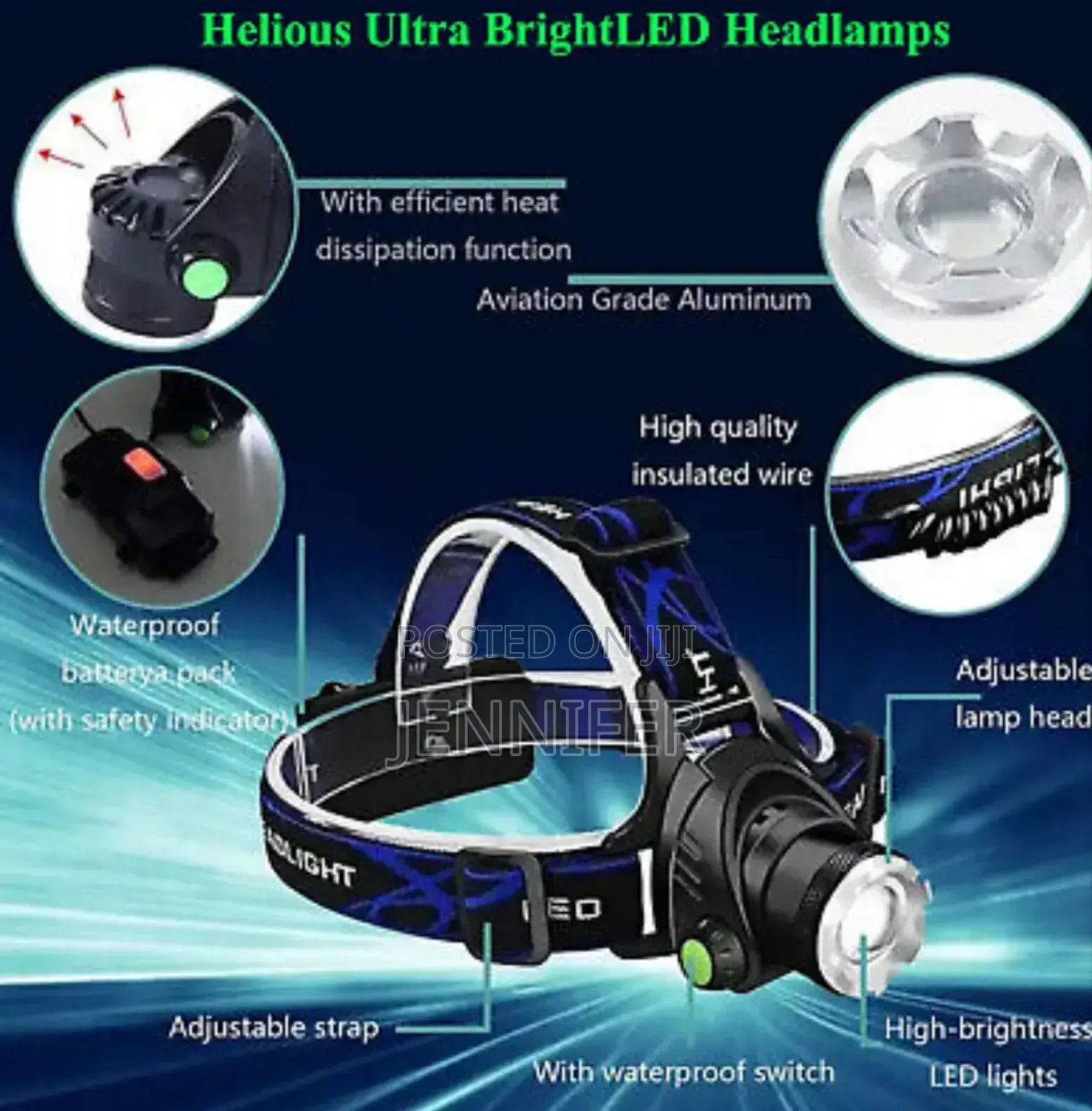 Heavy Duty Rechargeable Headlamp