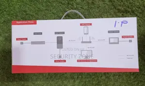 Ip Video Gate Intercom