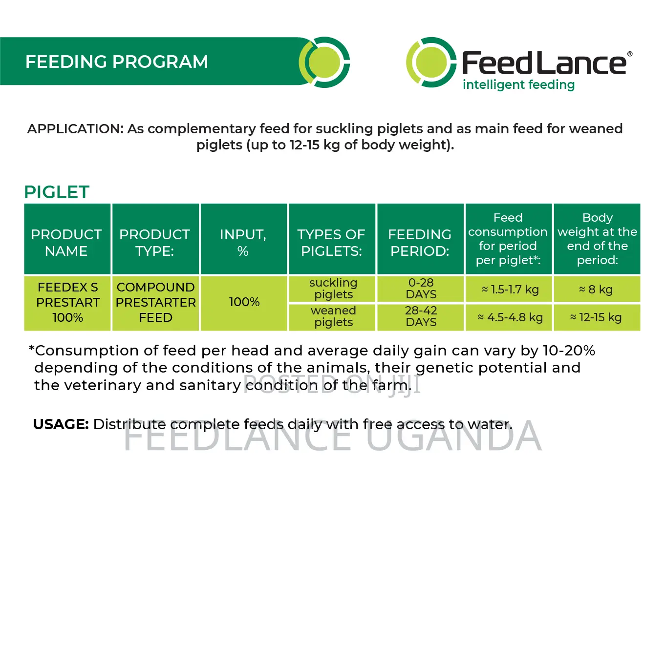 Feedlance Feedex S Prestart 100% Compound Feed for Piglets