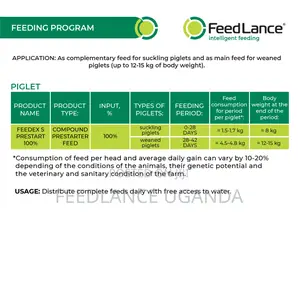 Feedlance Feedex S Prestart 100% Compound Feed for Piglets