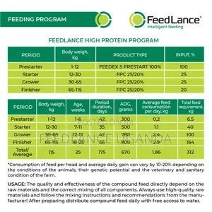 Feedlance Pig Concentrate Protein-vitamin-mineral 25/20%