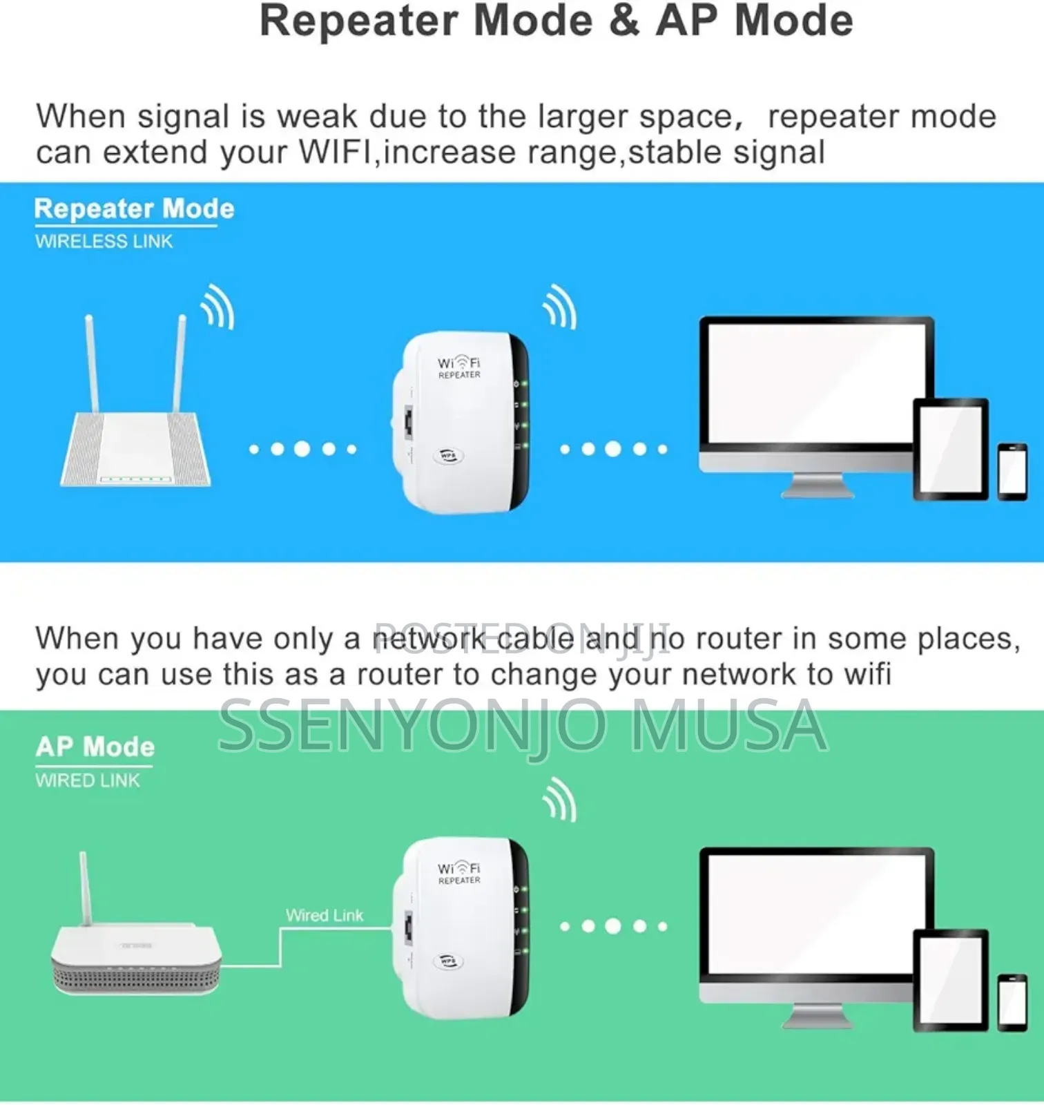 FKH Repeater - Dual-Band Wifi Extender, Booster, Signal