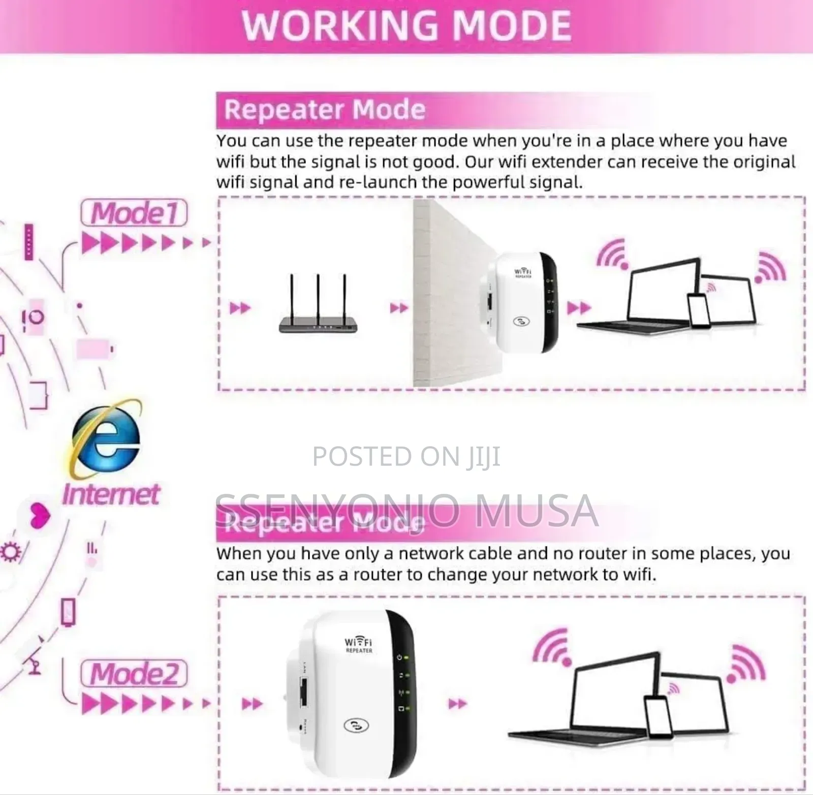 FKH Repeater - Dual-Band Wifi Extender, Booster, Signal