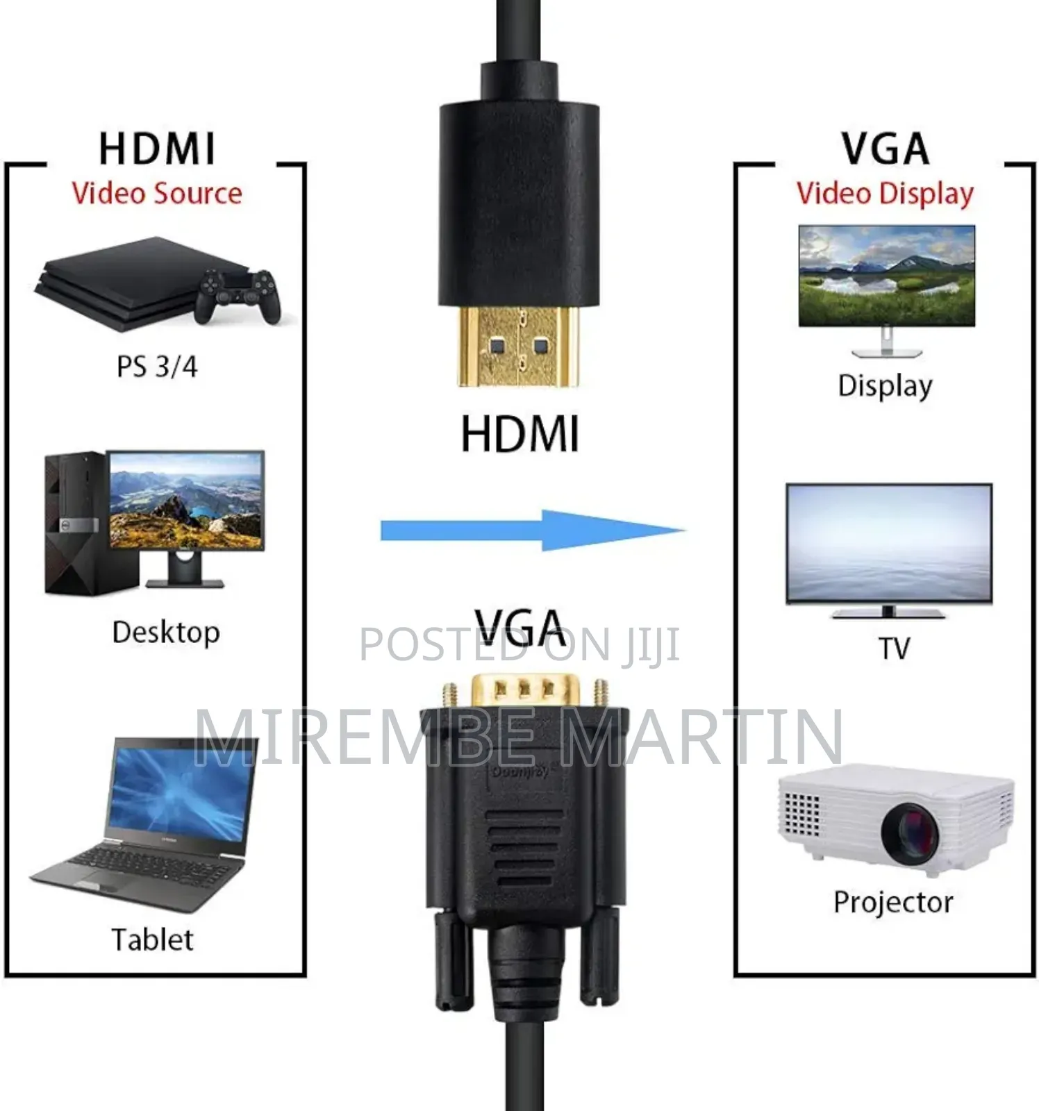 Hdmi Male to Vga Male Adapter Cable