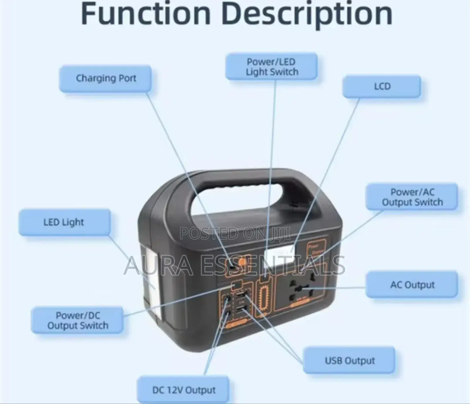 Portable 150w Powerbank Station