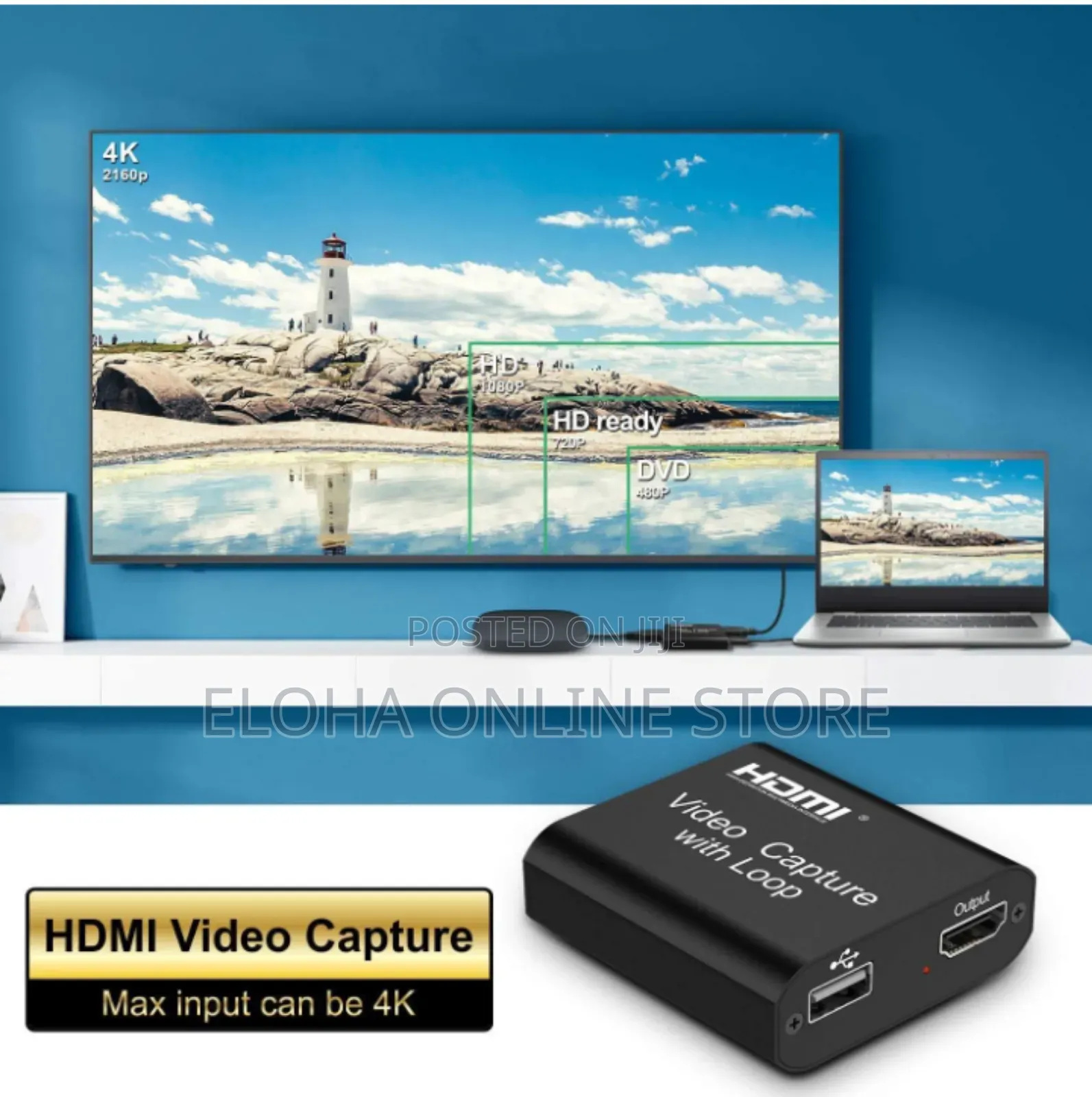 Hdmi Video Capture Card With Loop Out