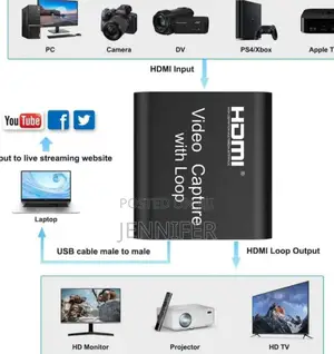 Hdmi Video Capture Card