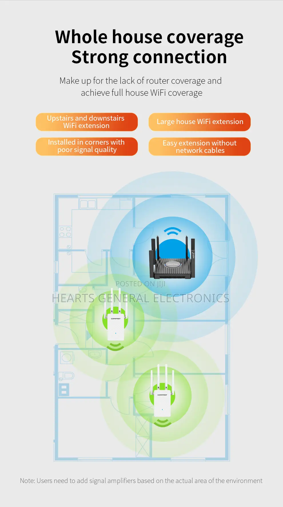 Wireless Repeater / Extender 300mbps