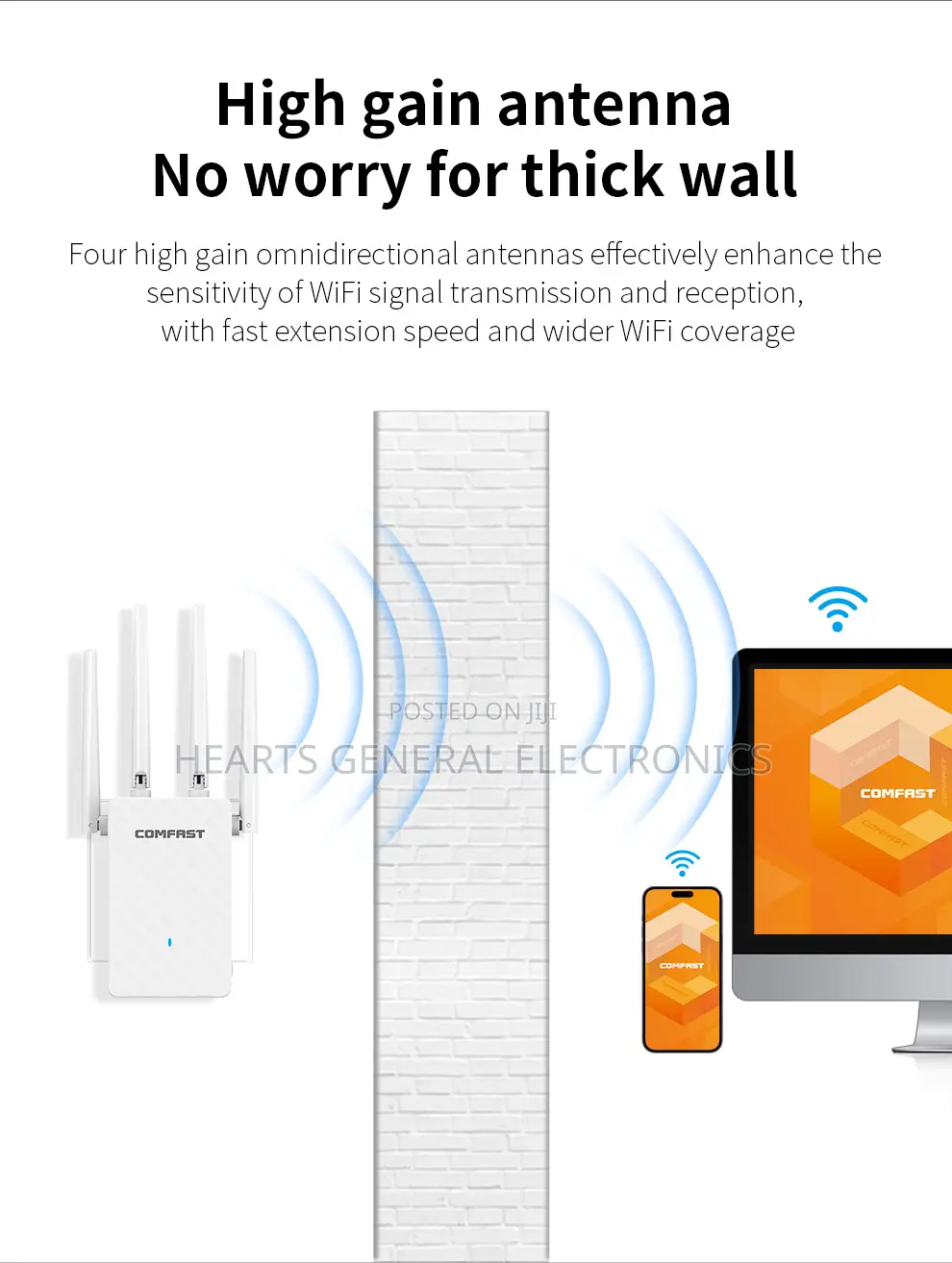 Wireless Repeater / Extender 300mbps