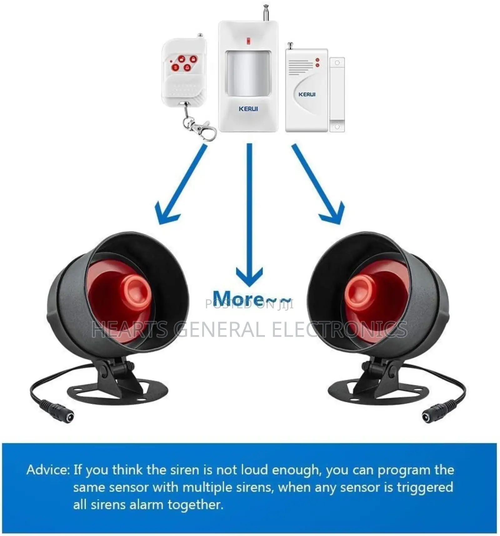 Smart Intruder Alarm System ( Control From Smart Phone )