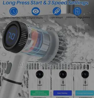 Electric Rotating Cleaning Brush