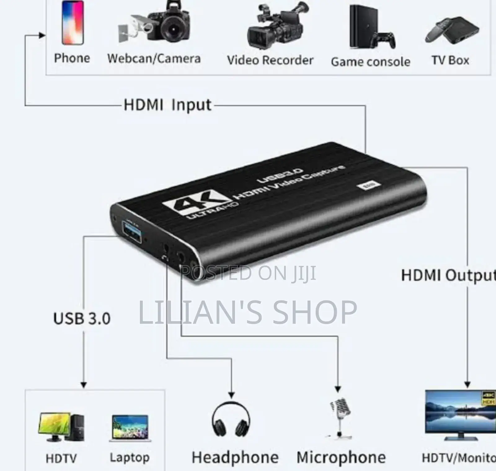  Ultra Hd Video Usb 3.0 Capture Card