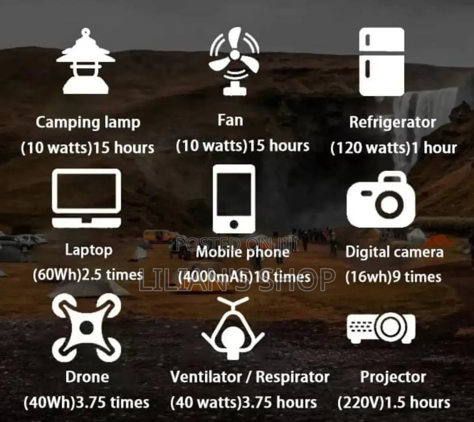 150w Portable Power Station Solar Generator Battery Charger