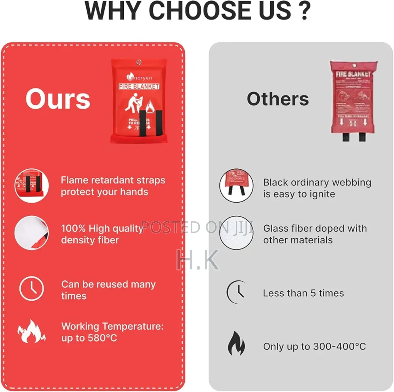 Emergency Fire Blanket 1.8×1.8m