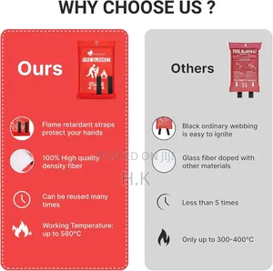 Emergency Fire Blanket 1.8×1.8m