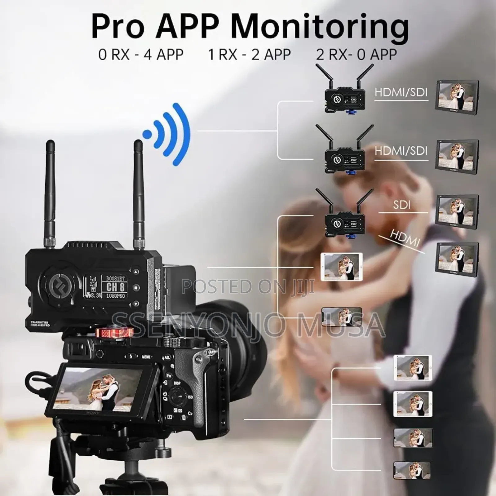 Hollyland Mars 400s Pro Wireless Video Transmission System