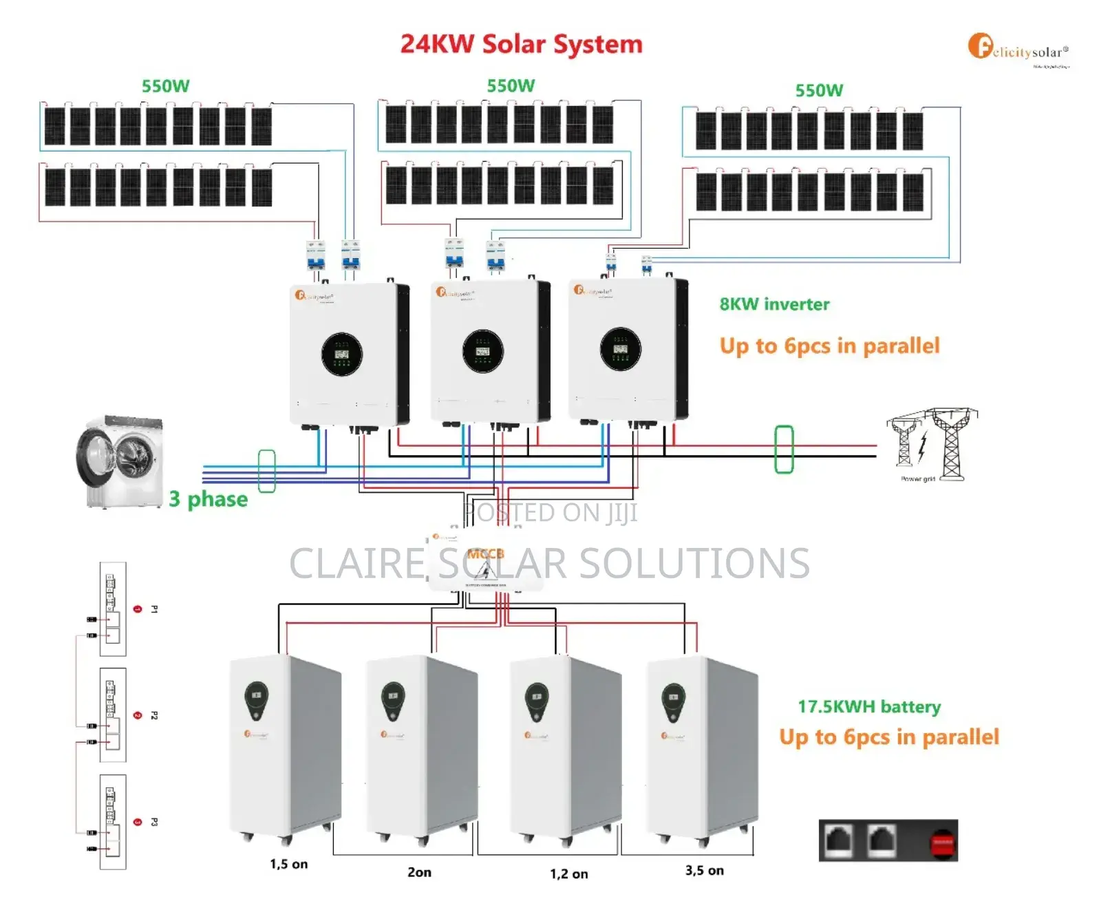Lithium Batteries