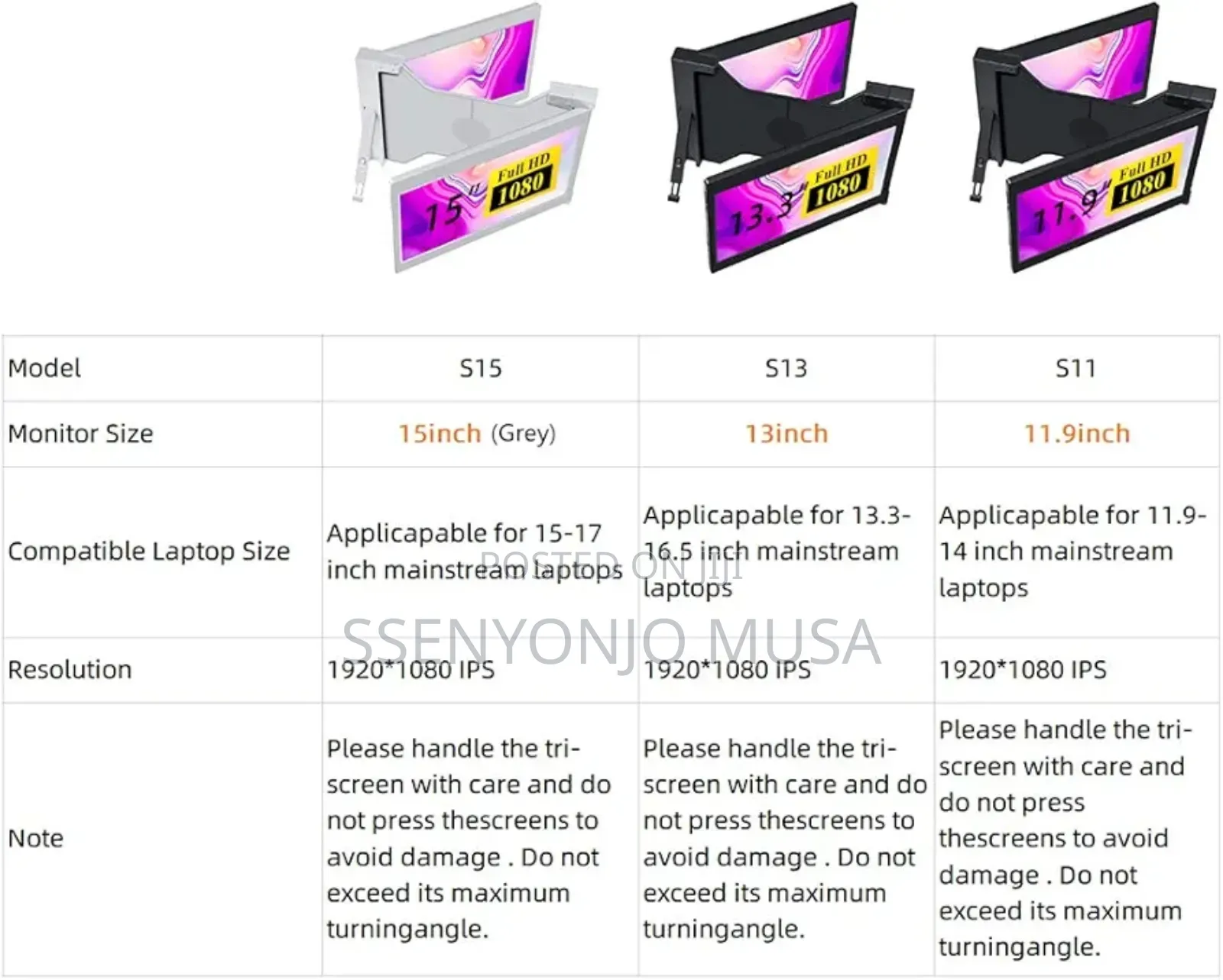 15 Inches Portable Triple-Screen Monitor for Laptops (15-17"