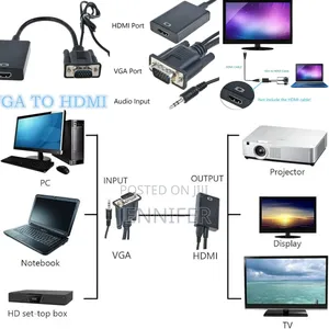 Original Accessories 1080p Vga Male to Female Hdmi Converter