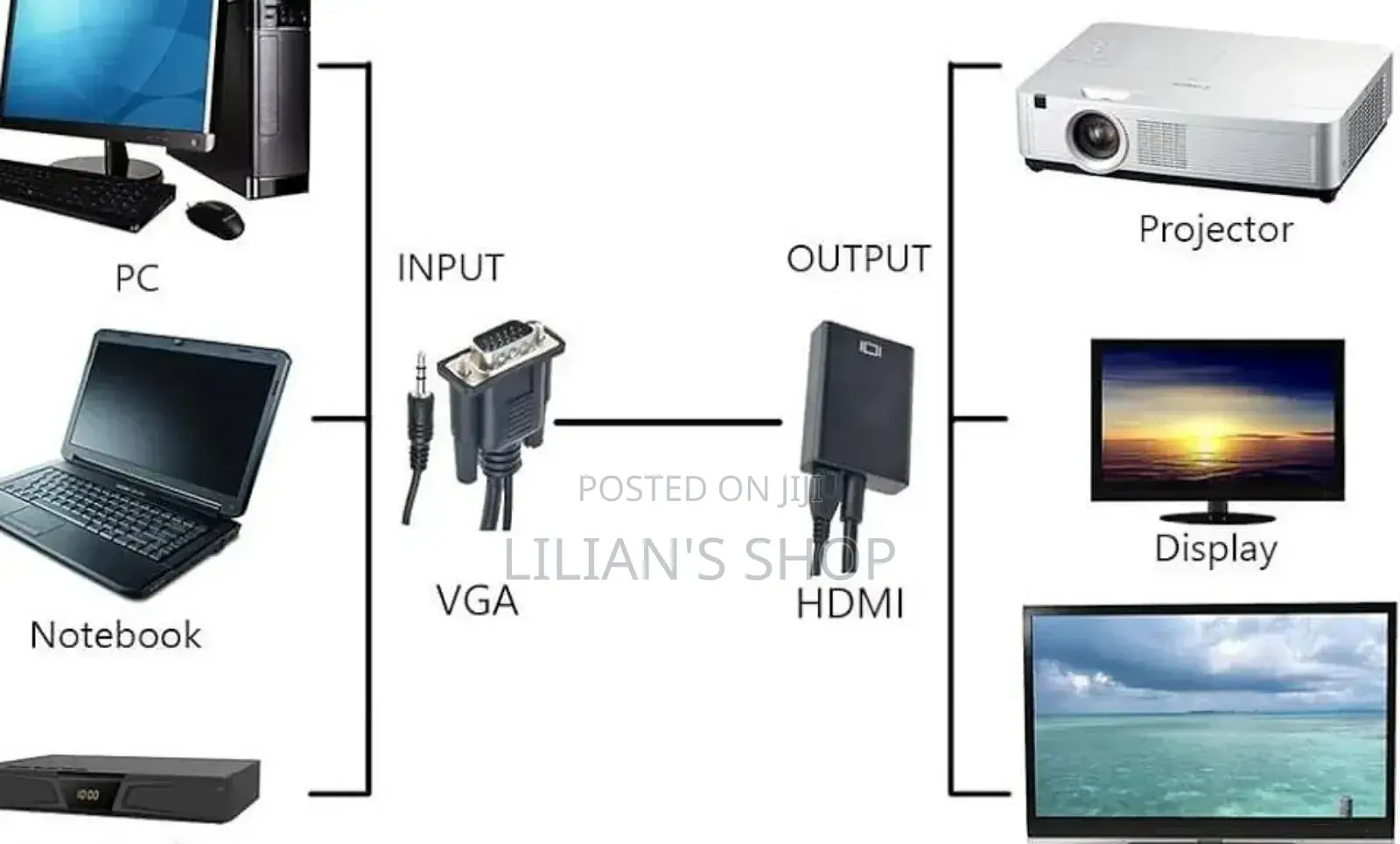 Original Accessories 1080p Vga Male to Female Hdmi