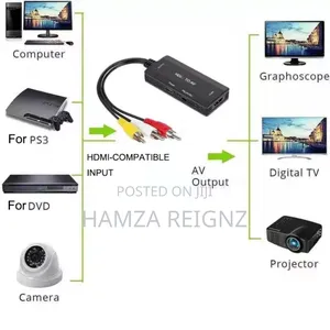 Hdmi to Rca Av CVBS Component Converter Av to Hdmi Adapter