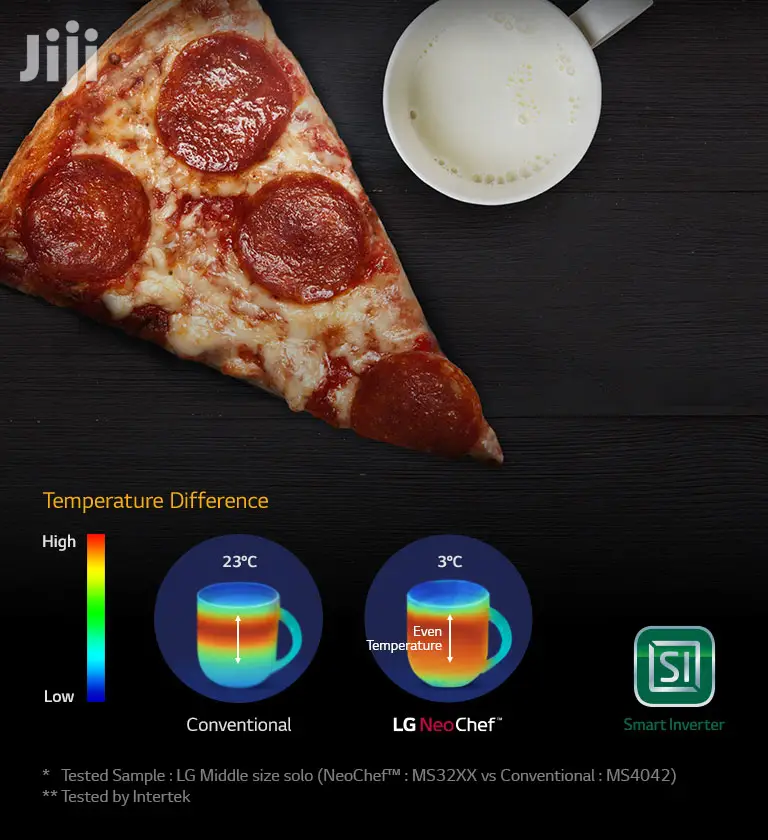 LG 42L Stainless Smart Inverter Microwave