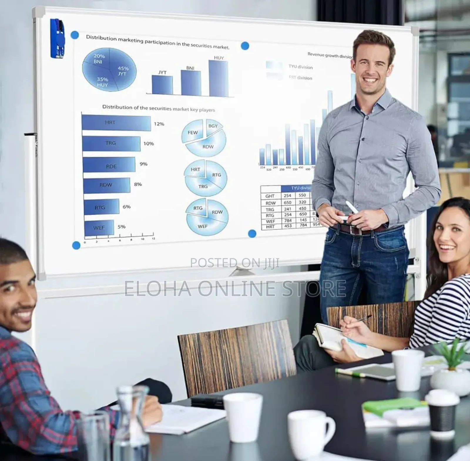 90cmby150cm White Board With Adjustable Stand