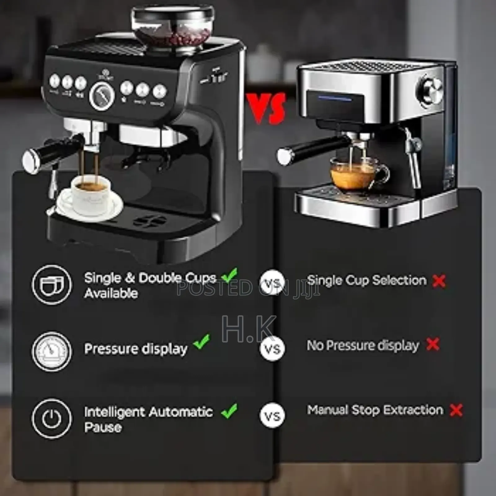 Saachi Coffee Maker With Grinder, Model Nl-Cof-7066cg-Bk.