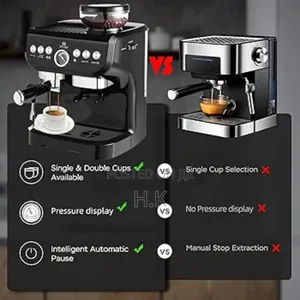 Saachi Coffee Maker With Grinder, Model Nl-Cof-7066cg-Bk.