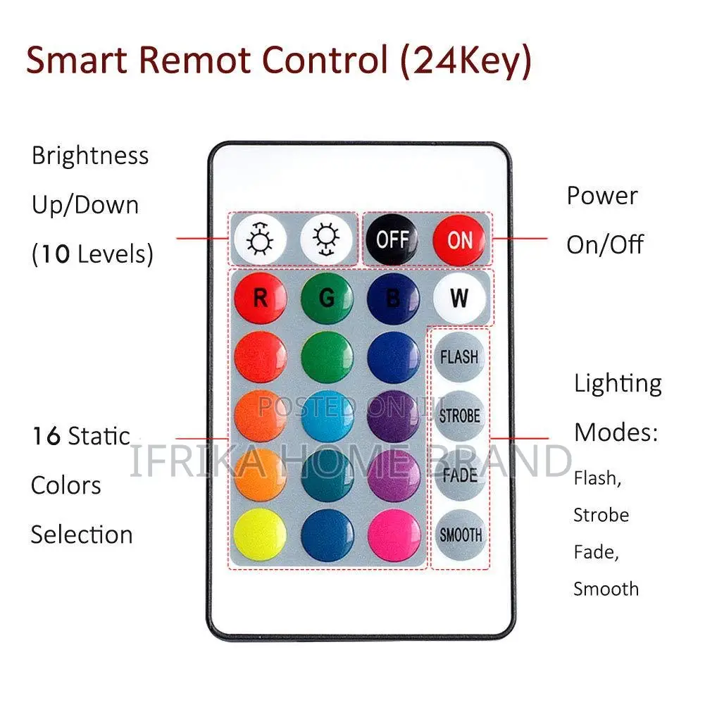 Underwater Lighting Led Swimming Pool Lamp Waterproof
