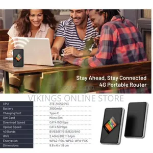 Porodo 4g Portable Router
Sku P244