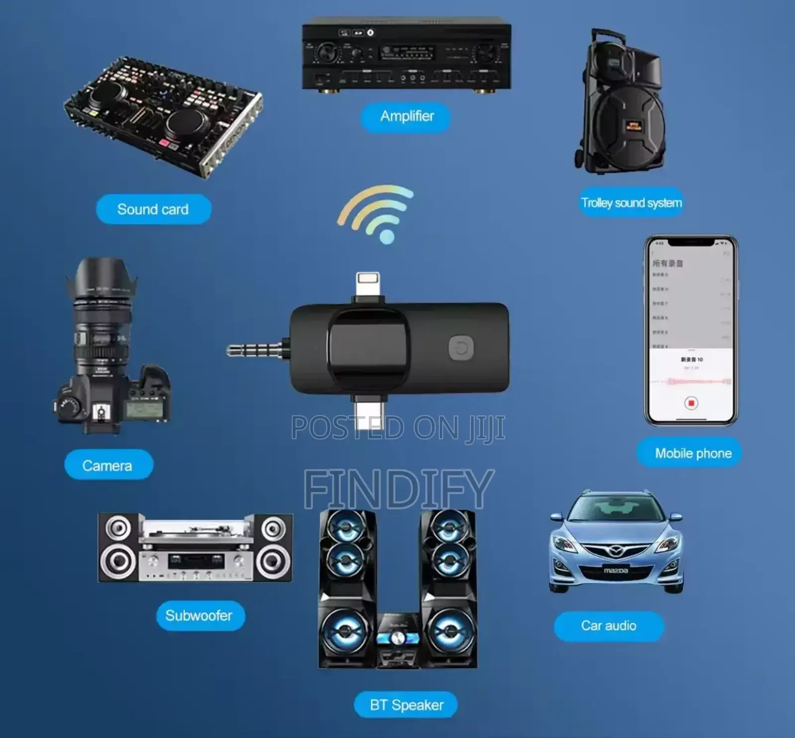 3 in I Receiver Plug and Play Wireless Microphone