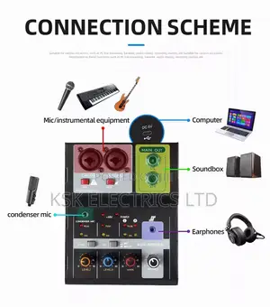 2 Channel Stereo Sound Studio Recording Audio Mixer