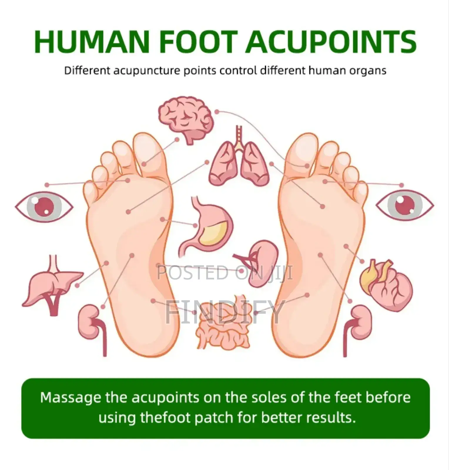 Detoxification Anti-Stress Detox Foot Patch