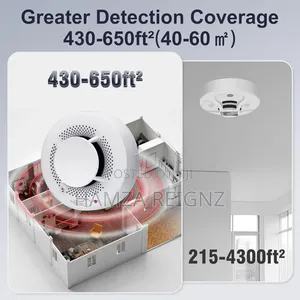 2-in-1 Smoke and Heat Detector Fire Alarms Smoke Detectors