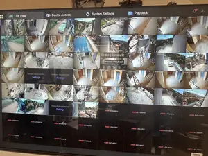 Full Hd Cameras