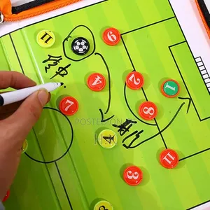 Football Coaching Board