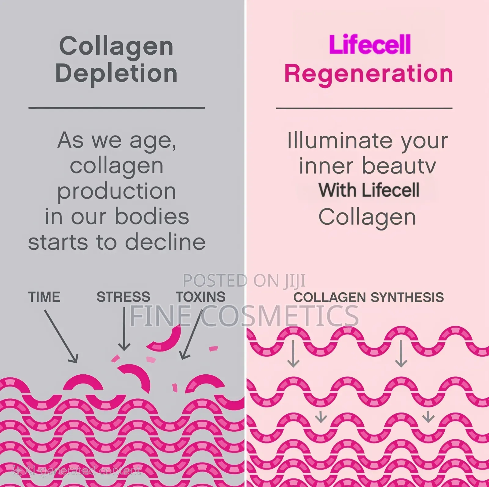 Wholesale Lifecell Super Collagen Biotin Vitamin C 60tablets