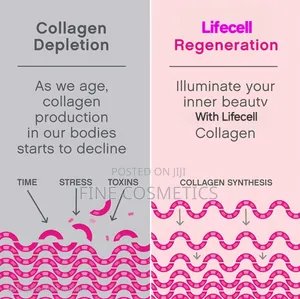 Wholesale Lifecell Super Collagen Biotin Vitamin C 60tablets
