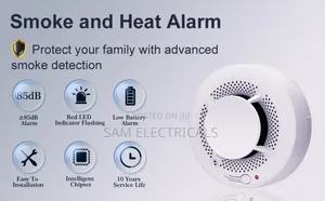 Heat And Smoke Alarms (Fire Alarms