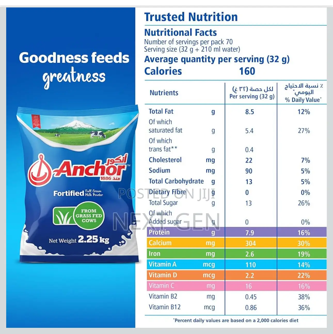 Anchor Full Cream Milk Powder Pouch 2.25kg