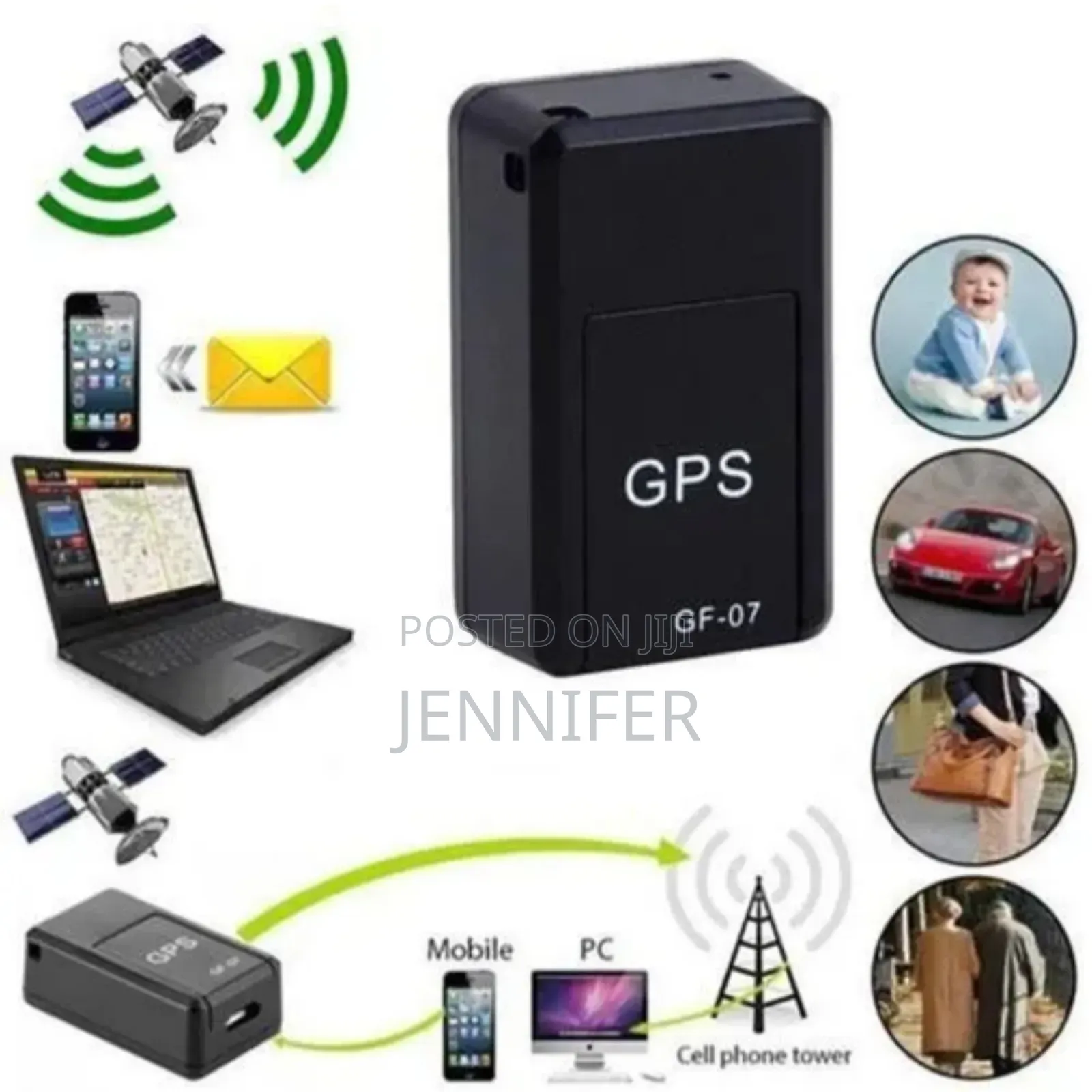 Magnetic Vehicle GPS Tracker