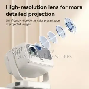 High Resolution Lens Protector