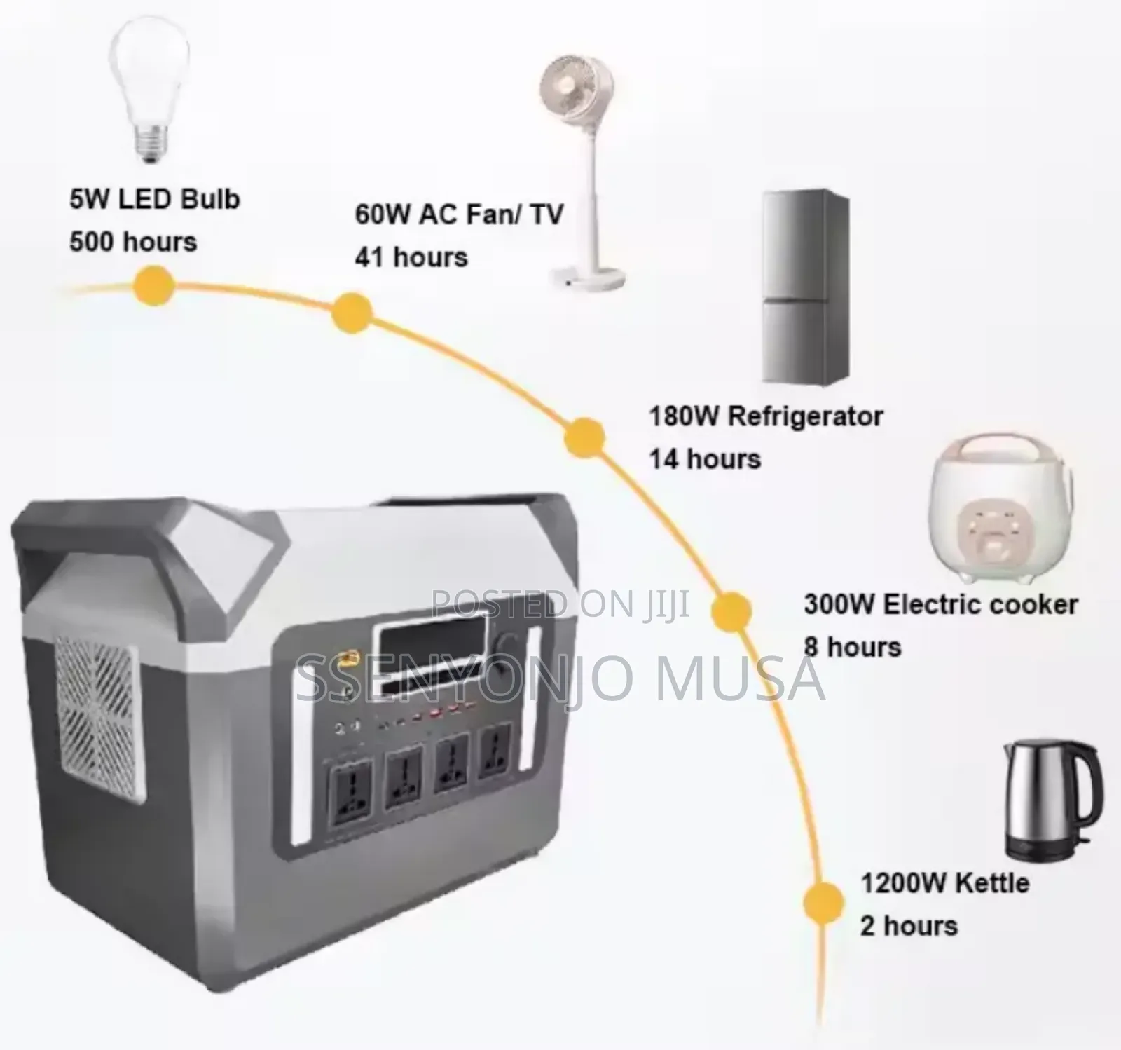 Portable Power Station 2000w Gh-2000-a-24v-a With Solar
