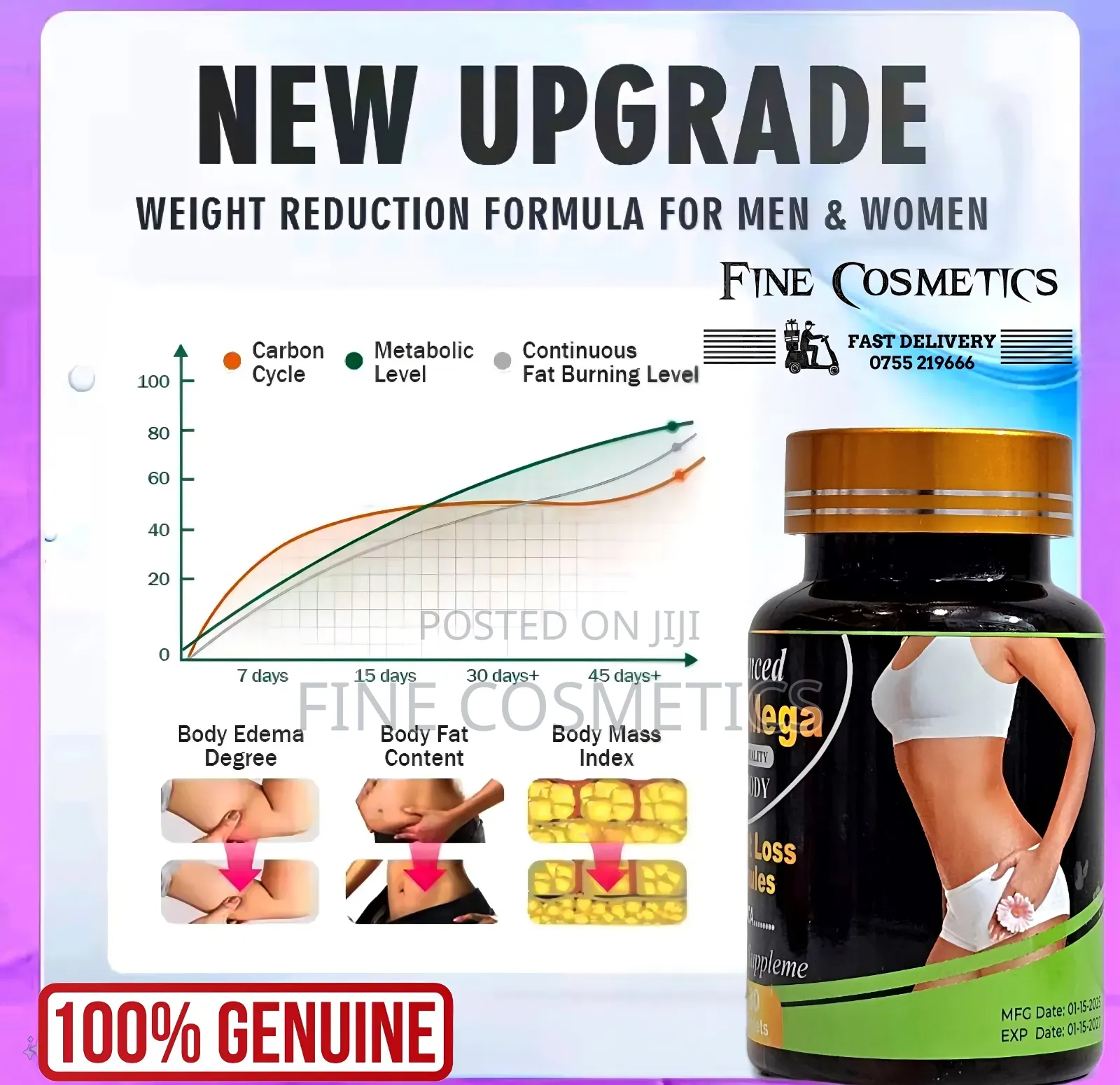 Advanced Pezo Mega Vip Weight Loss Slimming Fat Burner Pills