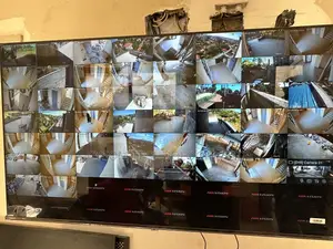 Ip Cameras